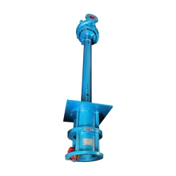Types of Sump Pumps
